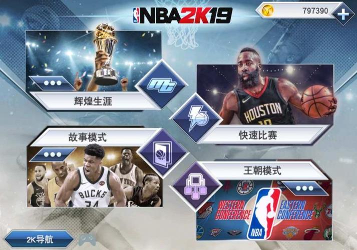 的困境是多